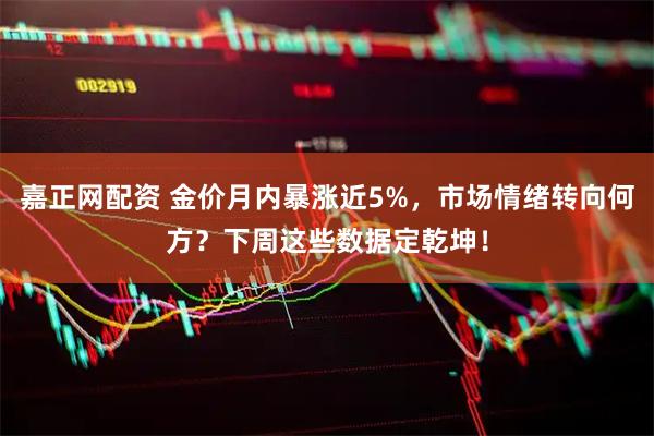 嘉正网配资 金价月内暴涨近5%，市场情绪转向何方？下周这些数据定乾坤！