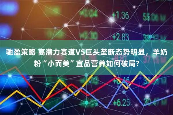 驰盈策略 高潜力赛道VS巨头垄断态势明显，羊奶粉“小而美”宜品营养如何破局?