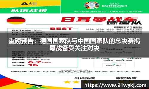 重磅预告：德国国家队与中国国家队的总决赛揭幕战备受关注对决