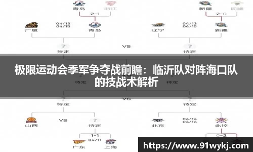 极限运动会季军争夺战前瞻：临沂队对阵海口队的技战术解析